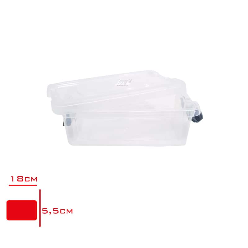 Düzenleyiciler